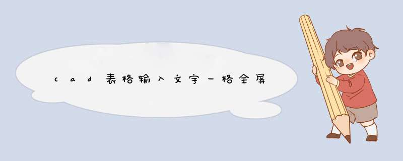 cad表格输入文字一格全屏,第1张