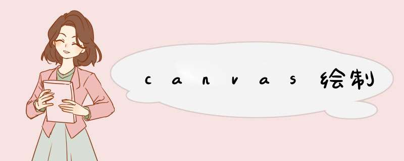 canvas绘制,第1张