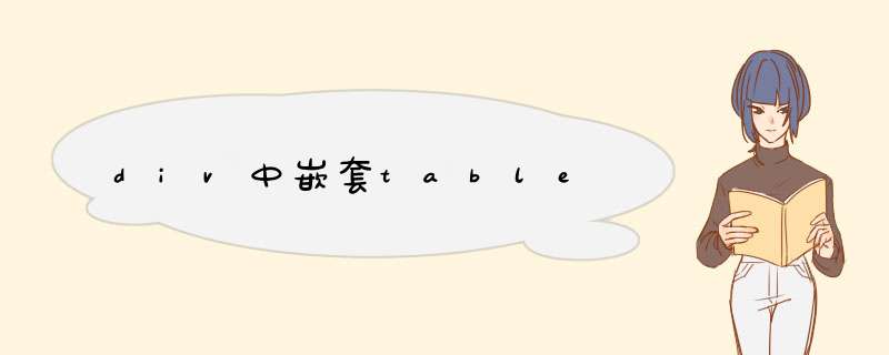 div中嵌套table,第1张