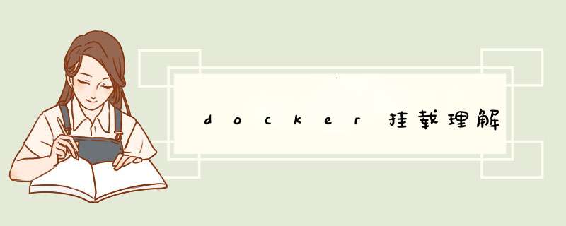 docker挂载理解,第1张