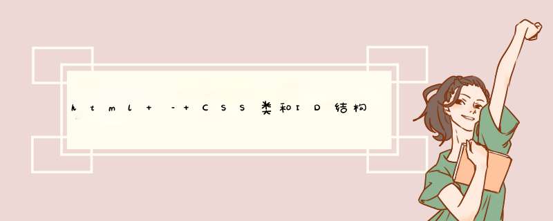 html – CSS类和ID结构命名,第1张