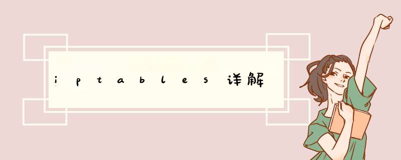 iptables详解,第1张