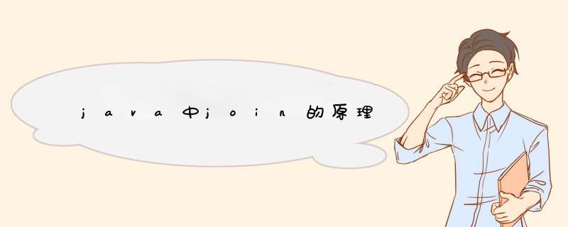 java中join的原理,第1张