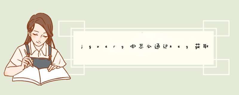 jquery中怎么通过key获取json的值不要遍历，要直接获取。 如：j={"a":"1","b":"2"}，我要直接得到b的值,第1张