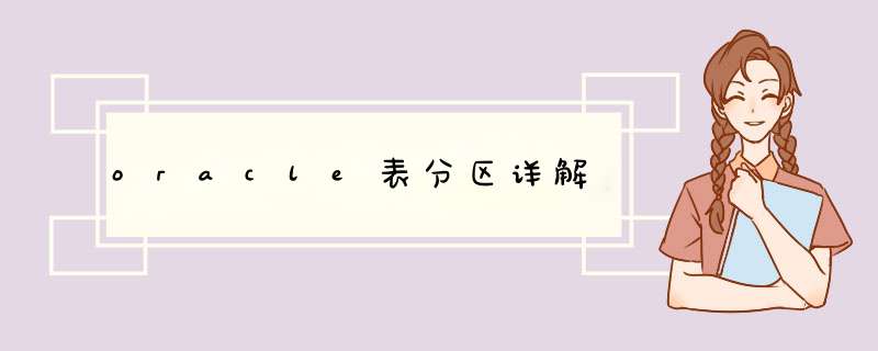 oracle表分区详解,第1张