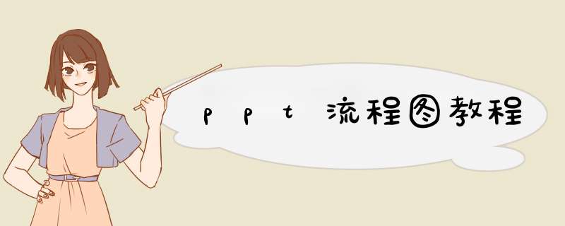 ppt流程图教程,第1张