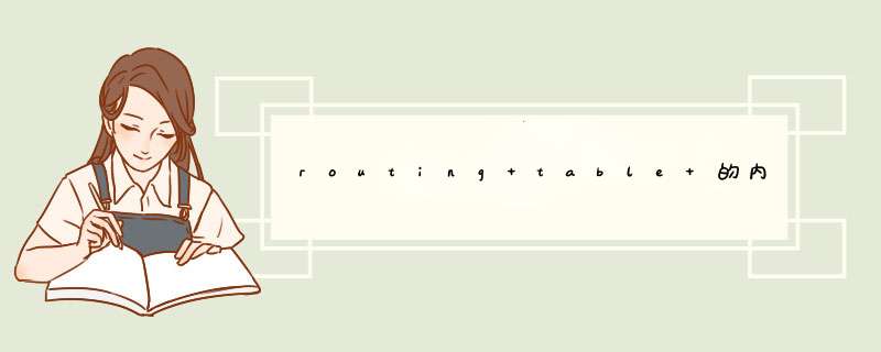 routing table 的内容是怎么来的,第1张
