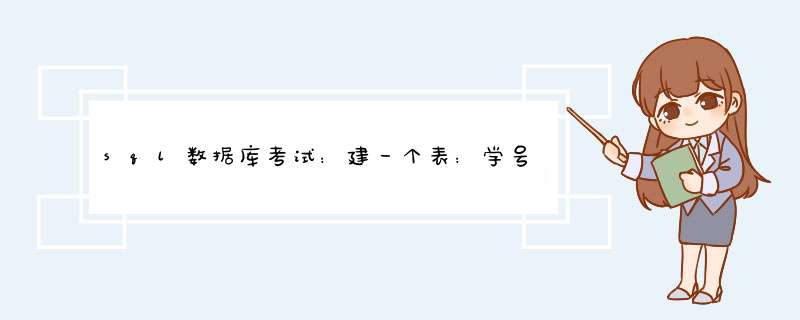 sql数据库考试：建一个表：学号 姓名 籍贯 数学（成绩） 求创建该表的sql语句，在线等，速度啊。。。,第1张