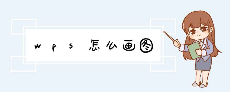 wps怎么画图,第1张
