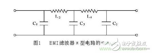 电路设计：超宽带EMI滤波器的设计,电路设计：超宽带EMI滤波器的设计,第2张