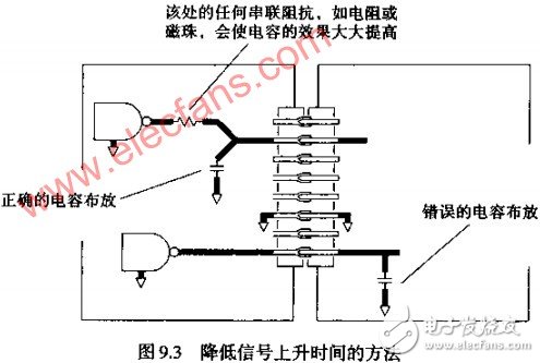 互感--连接器引起串扰的因素分析 如何改变返回电流路径, 互感--连接器引起串扰的因素分析 如何改变返回电流路径,第4张