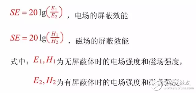 EMC理论基础知识——电磁屏蔽理论,第2张