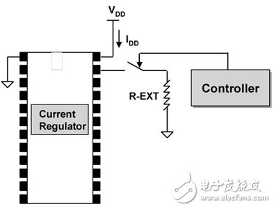 能够兼顾显示和成本的创新LED省电方案介绍,第3张