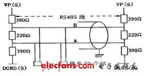 Profibus-DP总线技术及其在BWS伺服传动应用方案,第2张