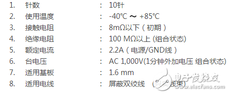 JAE开发出支持USB3.0的车载连接器“MX62系列”，以应对不断增长的市场需要,JAE开发出支持USB3.0的车载连接器“MX62系列”，以应对不断增长的市场需要,第2张