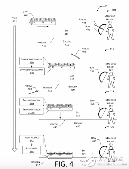 亚马逊已申请无人机防“劫机”专利,第2张