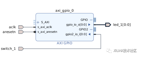 如何将AXI VIP添加到Vivado工程中,0f06954e-fe56-11ec-ba43-dac502259ad0.png,第2张