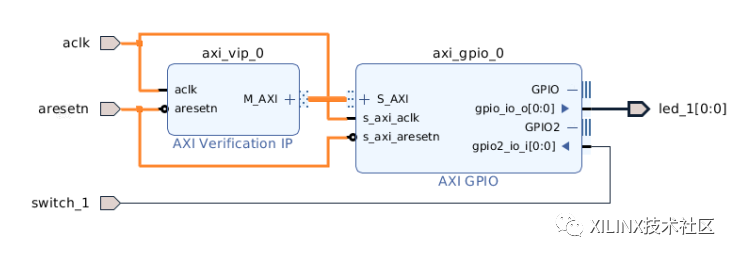 如何将AXI VIP添加到Vivado工程中,0f58786e-fe56-11ec-ba43-dac502259ad0.png,第4张