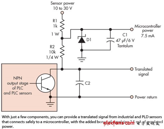 连接微控制器和传感器输出的简单接口,简单的接口解决方案,第2张