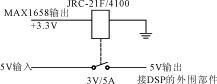 ADSP21160的电源管理探讨,第5张