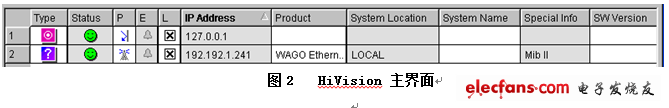 SNMP协议在WAGO工业以太网系统中的应用,第5张