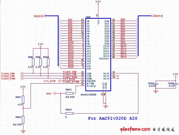 FLASH存储器接口电路图（Altera FPGA开发板）,FLASH存储器接口电路图（Altera FPGA开发板）,第2张