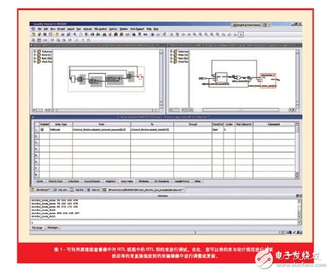 专家支招：如何快速解决隔离FPGA设计中的错误,通过RTL原理图，您可以交叉探测原始RTL，对不符合预定规范的设计进行调整，同时也可以探测到约束编辑器，从而更简便地更新和指定约束,第2张