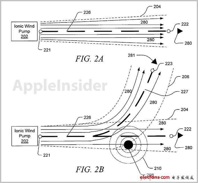 苹果离子风散热技术或有望取代传统机械风扇,第2张