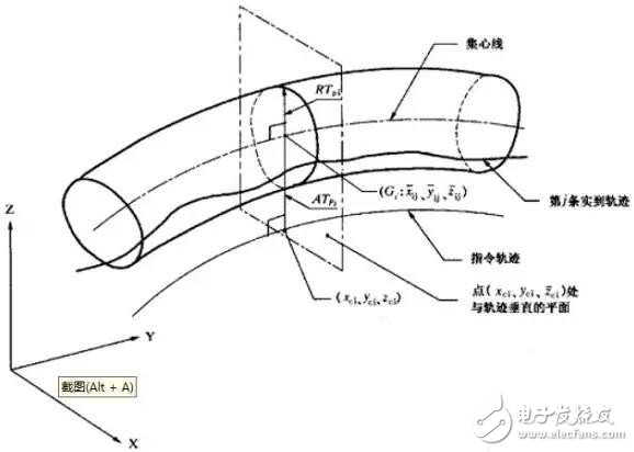 探秘机器人“耍酷卖萌”背后隐藏技术,第3张