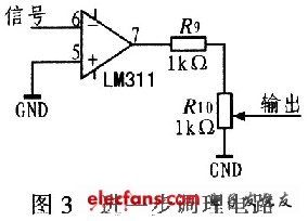 基于DSP的中频电源测试系统设计,第4张