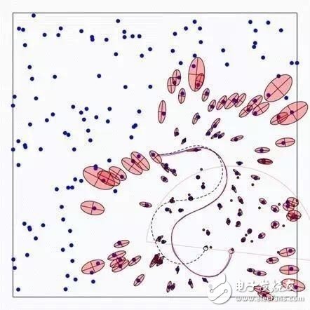 揭秘机器人自主移动背后技术，从SLAM技术说起,第4张