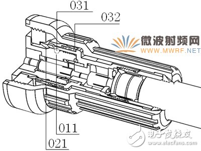 射频连接器面向新时代循序性发展,射频连接器面向新时代循序性发展,第4张