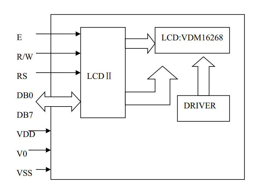 三端固定式及DC-DC电路等组成的典型电路设计,10ef1058-e645-11ec-ba43-dac502259ad0.png,第20张