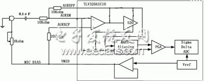 基于TMS320C6711的数字语音压缩系统,TLV320AIC10内置运算放大器接口电路,第5张