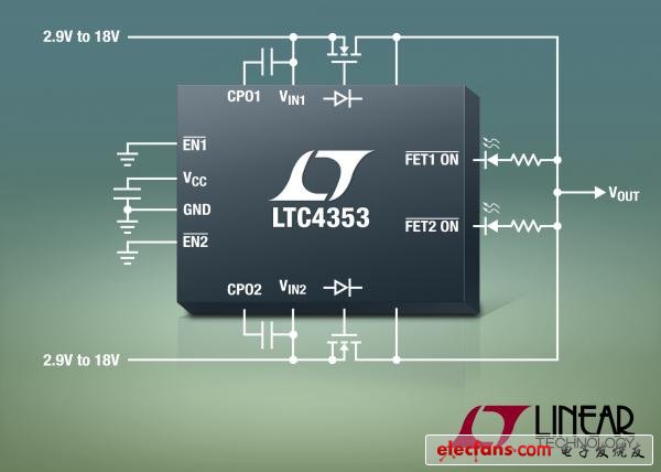 Linear推出0-18V双通道理想二极管控制器 LTC4353,第2张