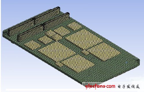 全面剖析航空电子设备PCB组件,对象PCB 组件的有限元模型,第4张