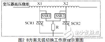 基于无弧有载调压实现无弧切换的解决方案,B方案无弧切换工作原理示意图,第3张