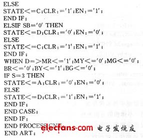 VHDL语言在EDA仿真中的应用,程序,第6张