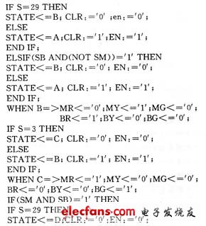 VHDL语言在EDA仿真中的应用,程序,第5张