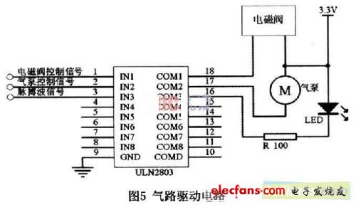 基于可编程片上系统的智能电子血压计设计,第6张