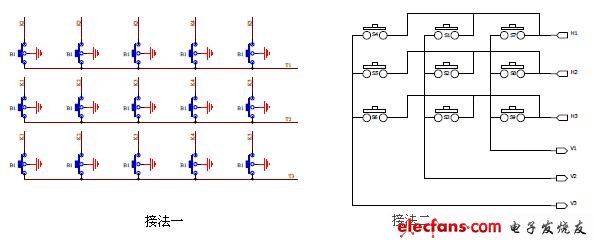 经典案例分享：两种键盘扫描方法比较分析,第2张