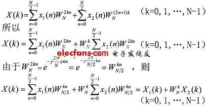 基于TMS320LF2407的FFT算法的实现,第6张