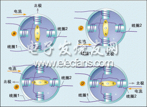 MCU和DSP控制永磁步进电机探讨,双相双极电机,第3张