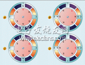 MCU和DSP控制永磁步进电机探讨,双相6极电机,第4张