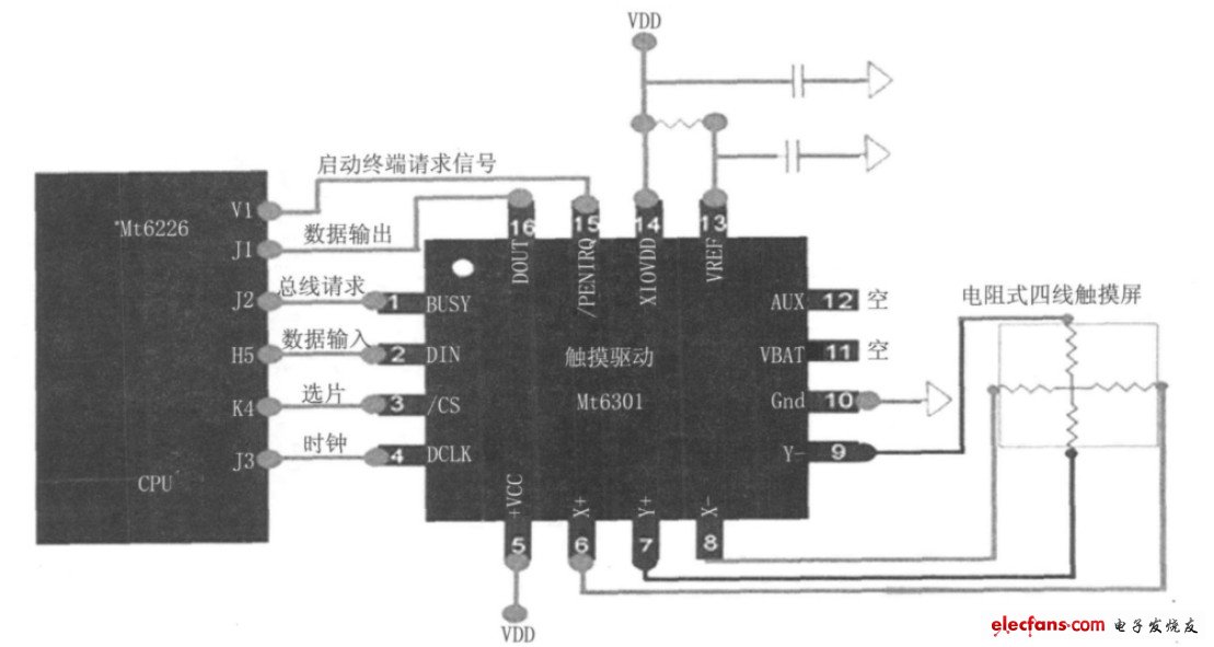 详解智能手机触屏技术及关联系统,图2 电阻触摸屏线路图,第3张