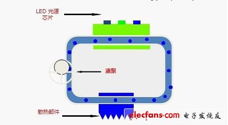 王者归来 巴可推出M系列标准级背投拼接产品,第2张