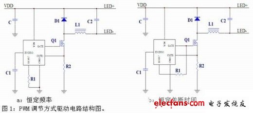 离线式LED驱动电路设计实例,第3张