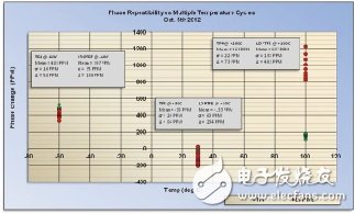 同轴电缆的认识及分析,同轴电缆的认识及分析,第15张