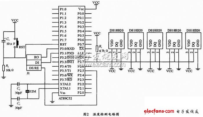 基于单总线的冷库温度监控系统设计,第3张