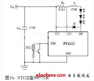 传感器与LED灯具组合技术简介,第4张